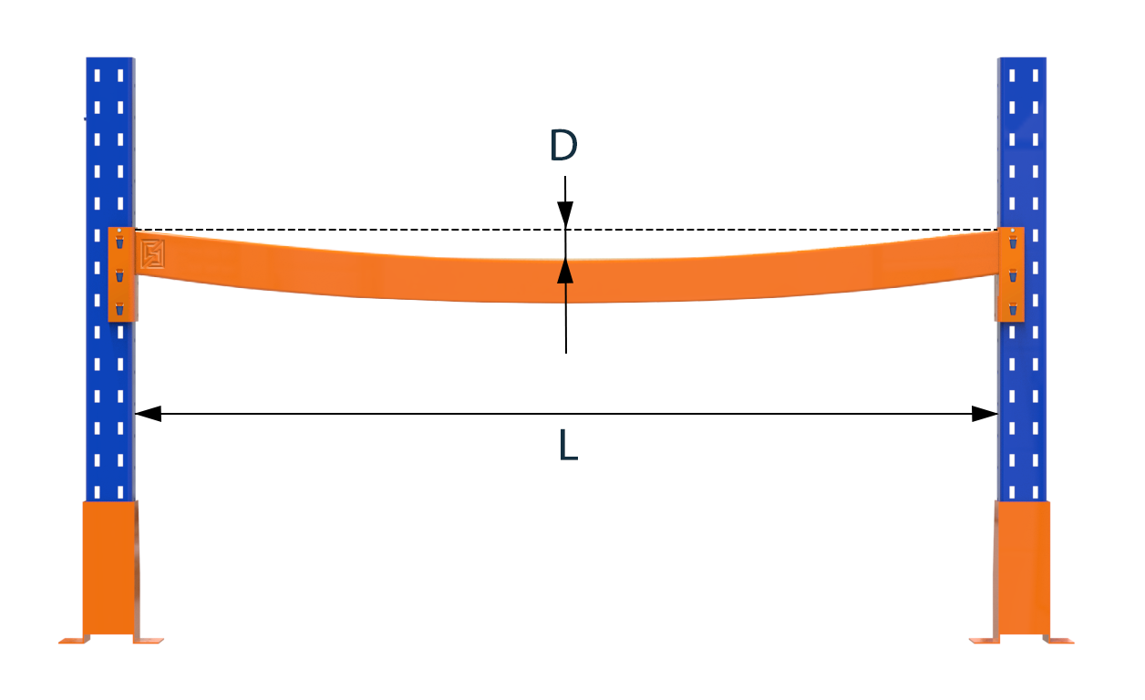 Classification dommage rayonnages